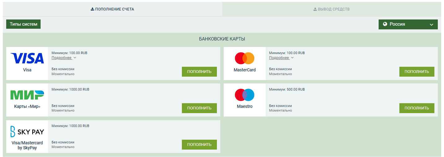 Способы пополнения картой